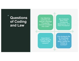 z
z
Questions
of Coding
and Law
Can Machine
Learning and
Natural Language
Processing
Convert Contracts
into Code?
Are Contracts
More Than
Conditional
Statements, of If,
Then Provisions?
Does Direct
Coding Require
Coders to Be
Lawyers?
Can Ambiguity Be
an Advantage,
Not a Bug, to
Allow Leeway for
Parties to
Contract?
 
