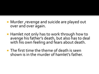 theme of mortality in hamlet