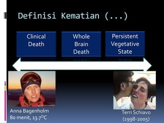 Definisi Kematian (...)
Persistent
Vegetative
State
Whole
Brain
Death
Clinical
Death
Terri Schiavo
(1998-2005)
Anna Bagenholm
80 menit, 13.7OC
 