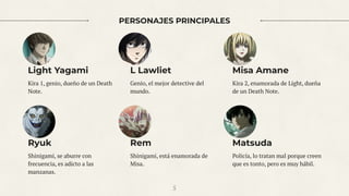 PERSONAJES PRINCIPALES
Light Yagami
Kira 1, genio, dueño de un Death
Note.
L Lawliet
Genio, el mejor detective del
mundo.
Misa Amane
Kira 2, enamorada de Light, dueña
de un Death Note.
Ryuk
Shinigami, se aburre con
frecuencia, es adicto a las
manzanas.
Rem
Shinigami, está enamorada de
Misa.
Matsuda
Policía, lo tratan mal porque creen
que es tonto, pero es muy hábil.
5
 