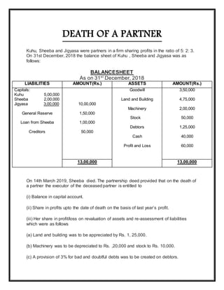 DEATH OF A PARTNER
Kuhu, Sheeba and Jigyasa were partners in a firm sharing profits in the ratio of 5: 2: 3.
On 31st December, 2018 the balance sheet of Kuhu , Sheeba and Jigyasa was as
follows:
BALANCESHEET
As on 31st
December, 2018
LIABILITIES AMOUNT(Rs.) ASSETS AMOUNT(Rs.)
Capitals:
Kuhu 5,00,000
Sheeba 2,00,000
Jigyasa 3,00,000
General Reserve
Loan from Sheeba
Creditors
10,00,000
1,50,000
1,00,000
50,000
Goodwill
Land and Building
Machinery
Stock
Debtors
Cash
Profit and Loss
3,50,000
4,75,000
2,00,000
50,000
1,25,000
40,000
60,000
13,00,000 13,00,000
On 14th March 2019, Sheeba died. The partnership deed provided that on the death of
a partner the executor of the deceased partner is entitled to
(i) Balance in capital account.
(ii) Share in profits upto the date of death on the basis of last year’s profit.
(iii) Her share in profit/loss on revaluation of assets and re-assessment of liabilities
which were as follows
(a) Land and building was to be appreciated by Rs. 1, 25,000.
(b) Machinery was to be depreciated to Rs. ,20,000 and stock to Rs. 10,000.
(c) A provision of 3% for bad and doubtful debts was to be created on debtors.
 