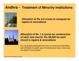 Death Of Hinduism