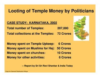 Death Of Hinduism