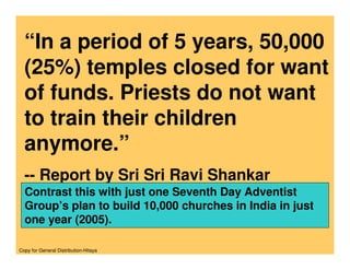 Death Of Hinduism