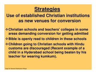 Death Of Hinduism