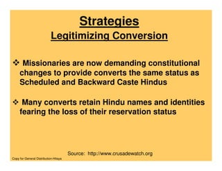 Death Of Hinduism