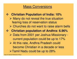 Death Of Hinduism