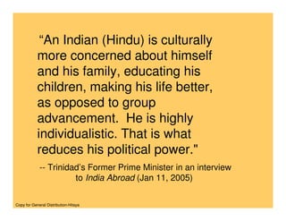 Death Of Hinduism