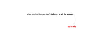 when you feel like you don’t belong.. in all the spaces
suicide
 