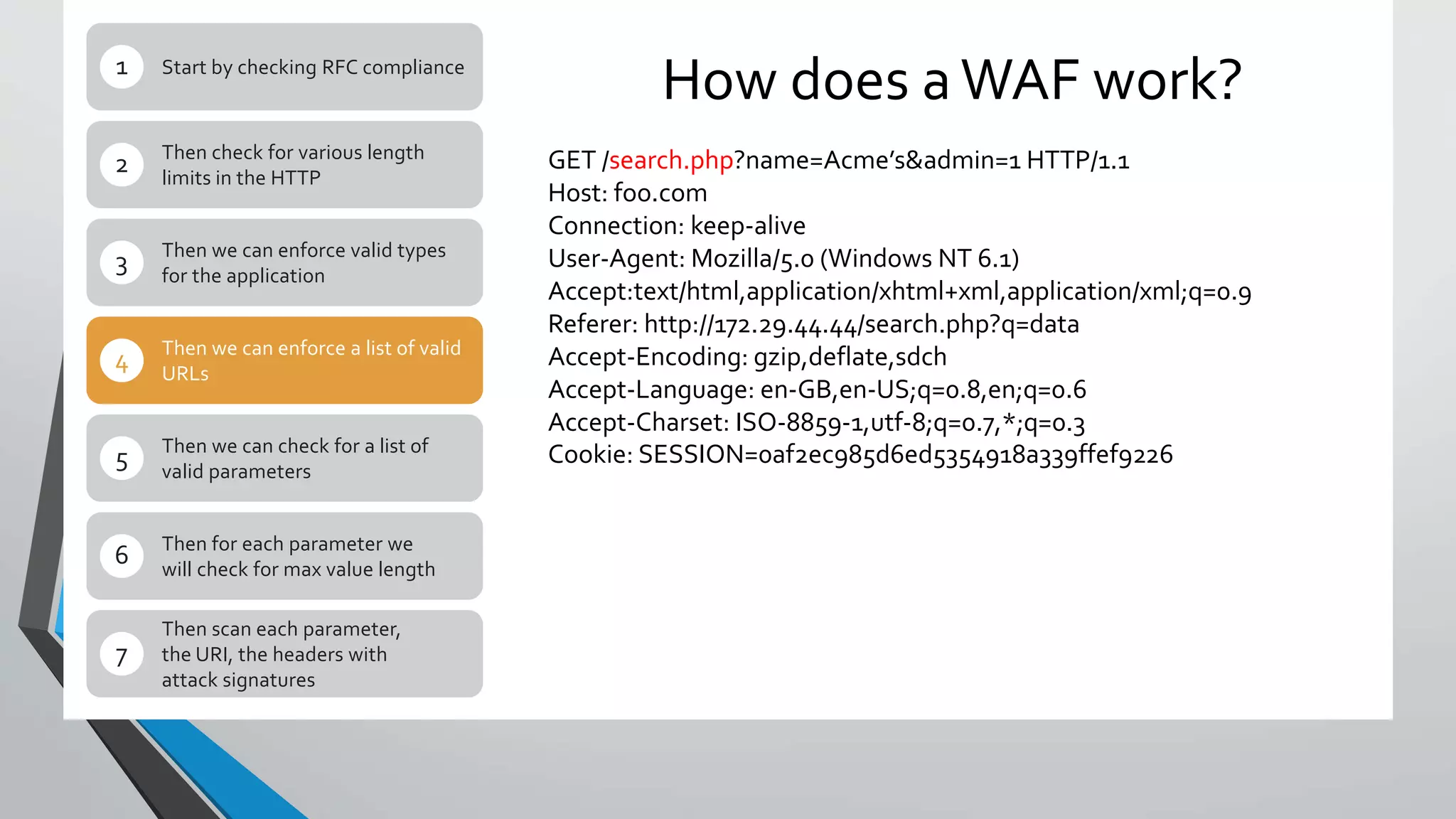 How does aWAF work?Start by checking RFC compliance1
Then check for various length
limits in the HTTP
2
Then we can enforce valid types
for the application
3
Then we can enforce a list of valid
URLs
4
Then we can check for a list of
valid parameters
5
Then for each parameter we
will check for max value length
6
Then scan each parameter,
the URI, the headers with
attack signatures
7
GET /search.php?name=Acme’s&admin=1 HTTP/1.1
Host: foo.comrn
Connection: keep-alivern
User-Agent: Mozilla/5.0 (Windows NT 6.1)rn
Accept:text/html,application/xhtml+xml,application/xml;q=0.9r
Referer: http://172.29.44.44/search.php?q=datarn
Accept-Encoding: gzip,deflate,sdchrn
Accept-Language: en-GB,en-US;q=0.8,en;q=0.6rn
Accept-Charset: ISO-8859-1,utf-8;q=0.7,*;q=0.3rn
Cookie: SESSION=0af2ec985d6ed5354918a339ffef9226
 