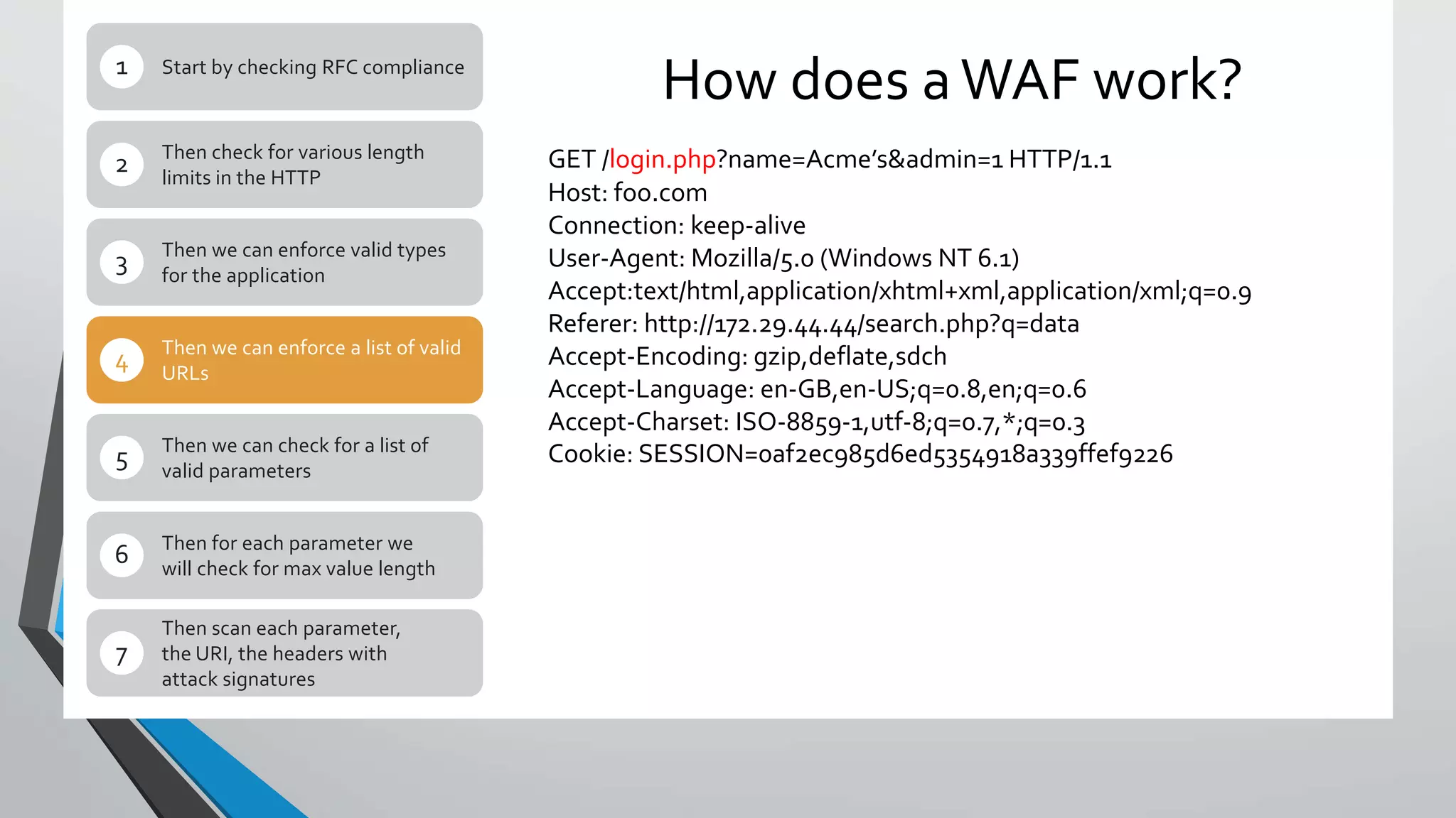 How does aWAF work?Start by checking RFC compliance1
Then check for various length
limits in the HTTP
2
Then we can enforce valid types
for the application
3
Then we can enforce a list of valid
URLs
4
Then we can check for a list of
valid parameters
5
Then for each parameter we
will check for max value length
6
Then scan each parameter,
the URI, the headers with
attack signatures
7
GET /login.php?name=Acme’s&admin=1 HTTP/1.1
Host: foo.comrn
Connection: keep-alivern
User-Agent: Mozilla/5.0 (Windows NT 6.1)rn
Accept:text/html,application/xhtml+xml,application/xml;q=0.9r
Referer: http://172.29.44.44/search.php?q=datarn
Accept-Encoding: gzip,deflate,sdchrn
Accept-Language: en-GB,en-US;q=0.8,en;q=0.6rn
Accept-Charset: ISO-8859-1,utf-8;q=0.7,*;q=0.3rn
Cookie: SESSION=0af2ec985d6ed5354918a339ffef9226
 
