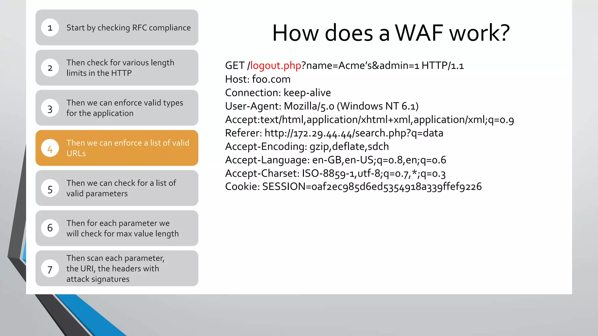 How does aWAF work?Start by checking RFC compliance1
Then check for various length
limits in the HTTP
2
Then we can enforce valid types
for the application
3
Then we can enforce a list of valid
URLs
4
Then we can check for a list of
valid parameters
5
Then for each parameter we
will check for max value length
6
Then scan each parameter,
the URI, the headers with
attack signatures
7
GET /logout.php?name=Acme’s&admin=1 HTTP/1.1
Host: foo.comrn
Connection: keep-alivern
User-Agent: Mozilla/5.0 (Windows NT 6.1)rn
Accept:text/html,application/xhtml+xml,application/xml;q=0.9r
Referer: http://172.29.44.44/search.php?q=datarn
Accept-Encoding: gzip,deflate,sdchrn
Accept-Language: en-GB,en-US;q=0.8,en;q=0.6rn
Accept-Charset: ISO-8859-1,utf-8;q=0.7,*;q=0.3rn
Cookie: SESSION=0af2ec985d6ed5354918a339ffef9226
 