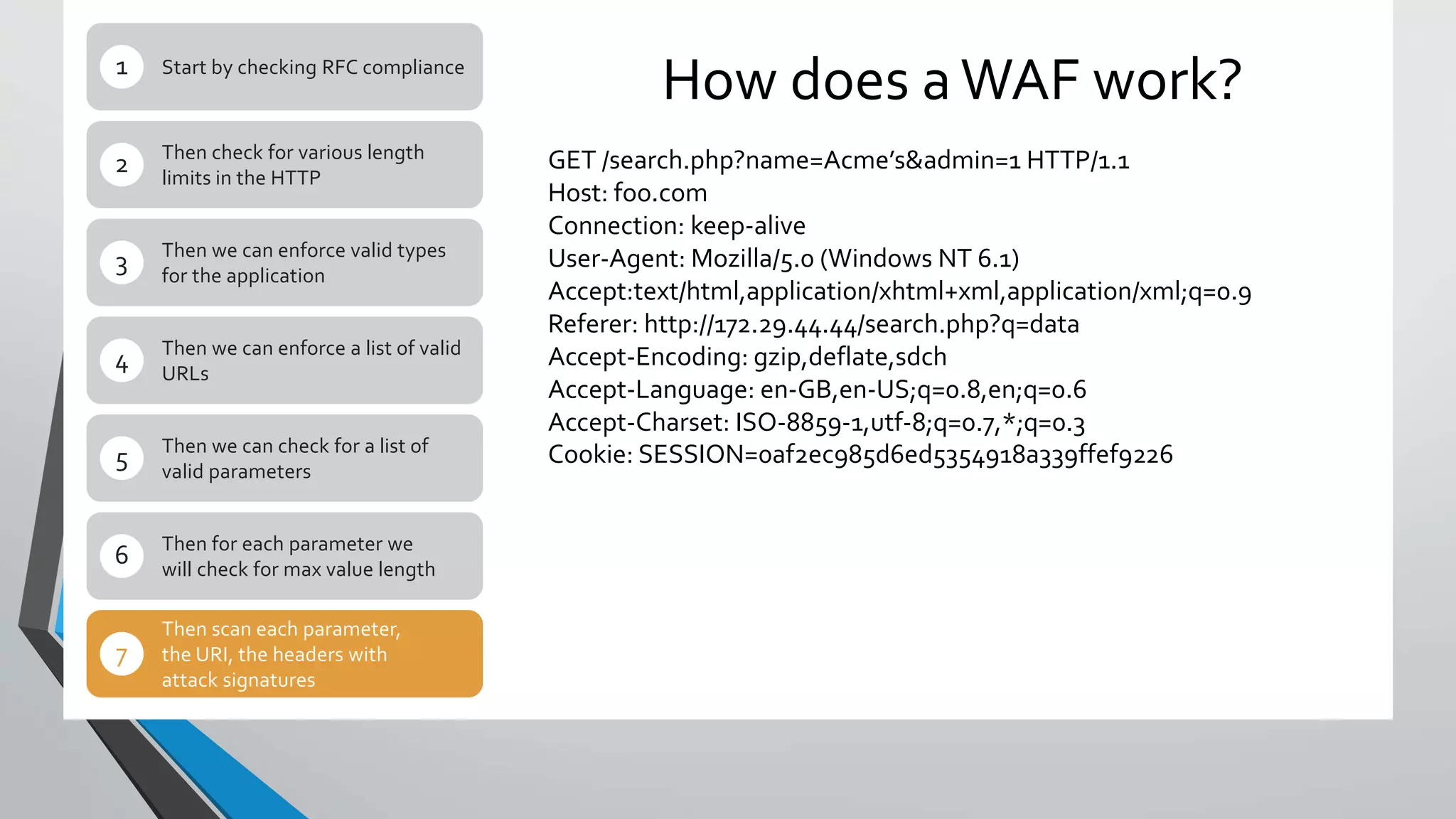 How does aWAF work?Start by checking RFC compliance1
Then check for various length
limits in the HTTP
2
Then we can enforce valid types
for the application
3
Then we can enforce a list of valid
URLs
4
Then we can check for a list of
valid parameters
5
Then for each parameter we
will check for max value length
6
Then scan each parameter,
the URI, the headers with
attack signatures
7
GET /search.php?name=Acme’s&admin=1 HTTP/1.1
Host: foo.comrn
Connection: keep-alivern
User-Agent: Mozilla/5.0 (Windows NT 6.1)rn
Accept:text/html,application/xhtml+xml,application/xml;q=0.9r
Referer: http://172.29.44.44/search.php?q=datarn
Accept-Encoding: gzip,deflate,sdchrn
Accept-Language: en-GB,en-US;q=0.8,en;q=0.6rn
Accept-Charset: ISO-8859-1,utf-8;q=0.7,*;q=0.3rn
Cookie: SESSION=0af2ec985d6ed5354918a339ffef9226
 