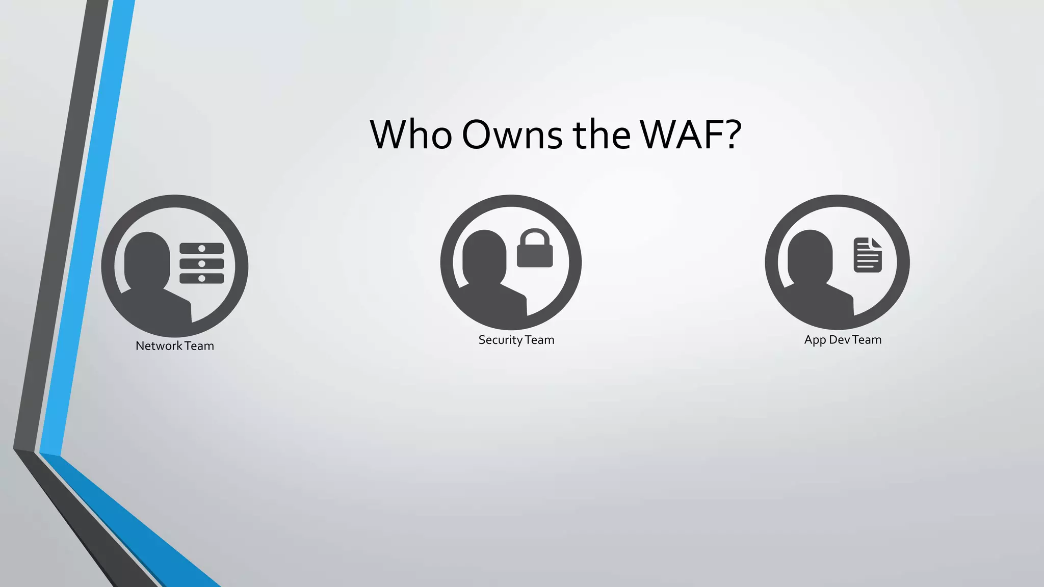 Who Owns theWAF?
NetworkTeam App DevTeamSecurityTeam
 