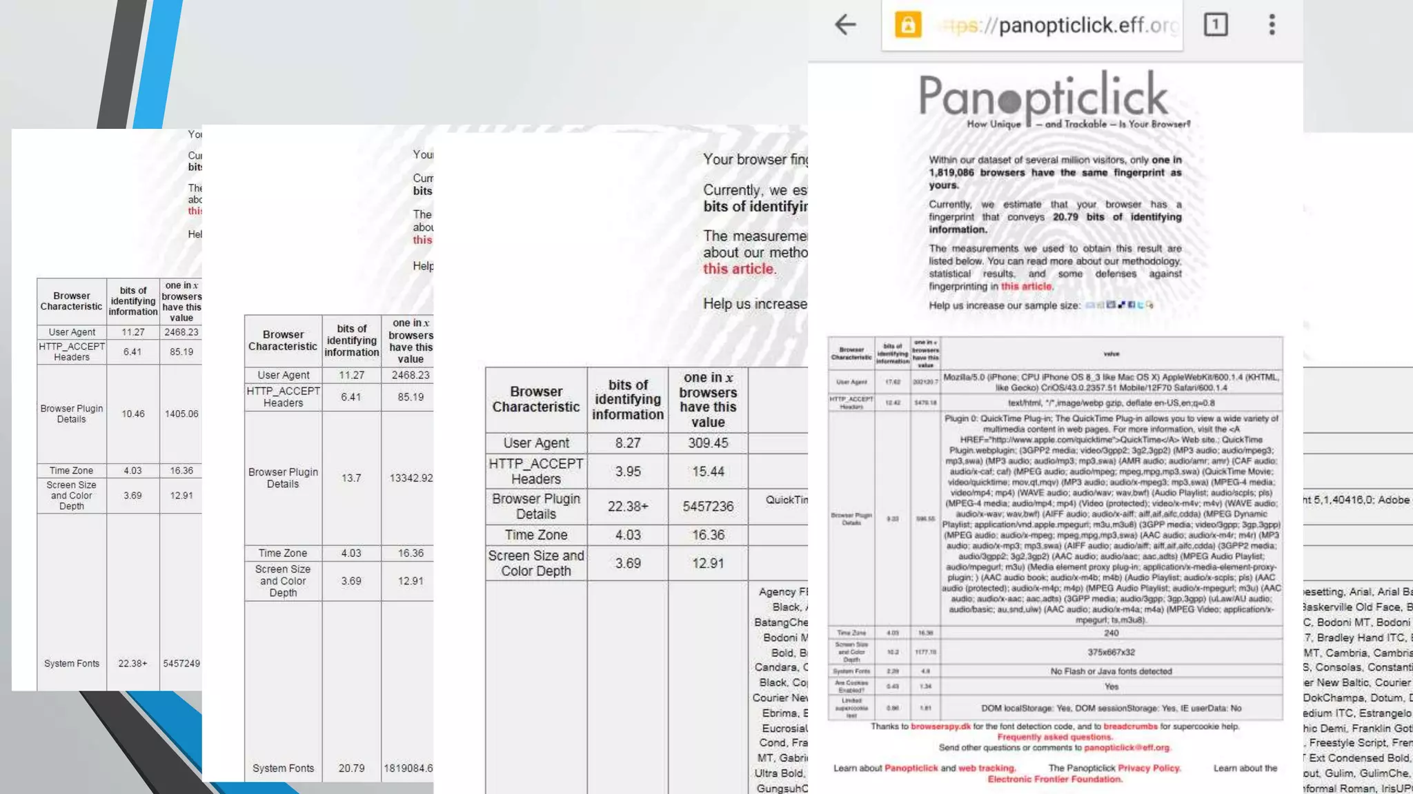 Fingerprinting Example
 