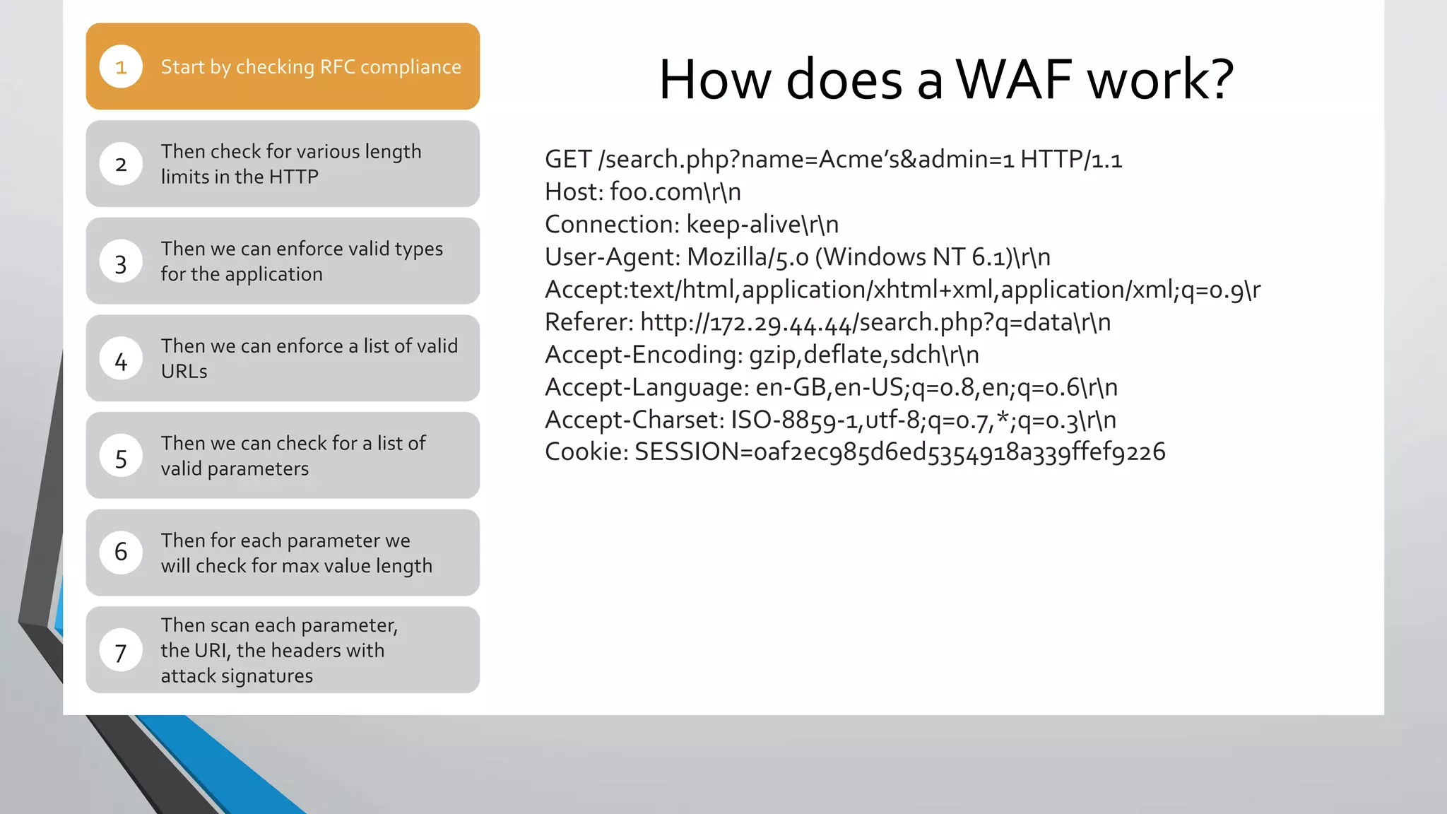 How does aWAF work?Start by checking RFC compliance1
Then check for various length
limits in the HTTP
2
Then we can enforce valid types
for the application
3
Then we can enforce a list of valid
URLs
4
Then we can check for a list of
valid parameters
5
Then for each parameter we
will check for max value length
6
Then scan each parameter,
the URI, the headers with
attack signatures
7
GET /search.php?name=Acme’s&admin=1 HTTP/1.1
Host: foo.comrn
Connection: keep-alivern
User-Agent: Mozilla/5.0 (Windows NT 6.1)rn
Accept:text/html,application/xhtml+xml,application/xml;q=0.9r
Referer: http://172.29.44.44/search.php?q=datarn
Accept-Encoding: gzip,deflate,sdchrn
Accept-Language: en-GB,en-US;q=0.8,en;q=0.6rn
Accept-Charset: ISO-8859-1,utf-8;q=0.7,*;q=0.3rn
Cookie: SESSION=0af2ec985d6ed5354918a339ffef9226
 