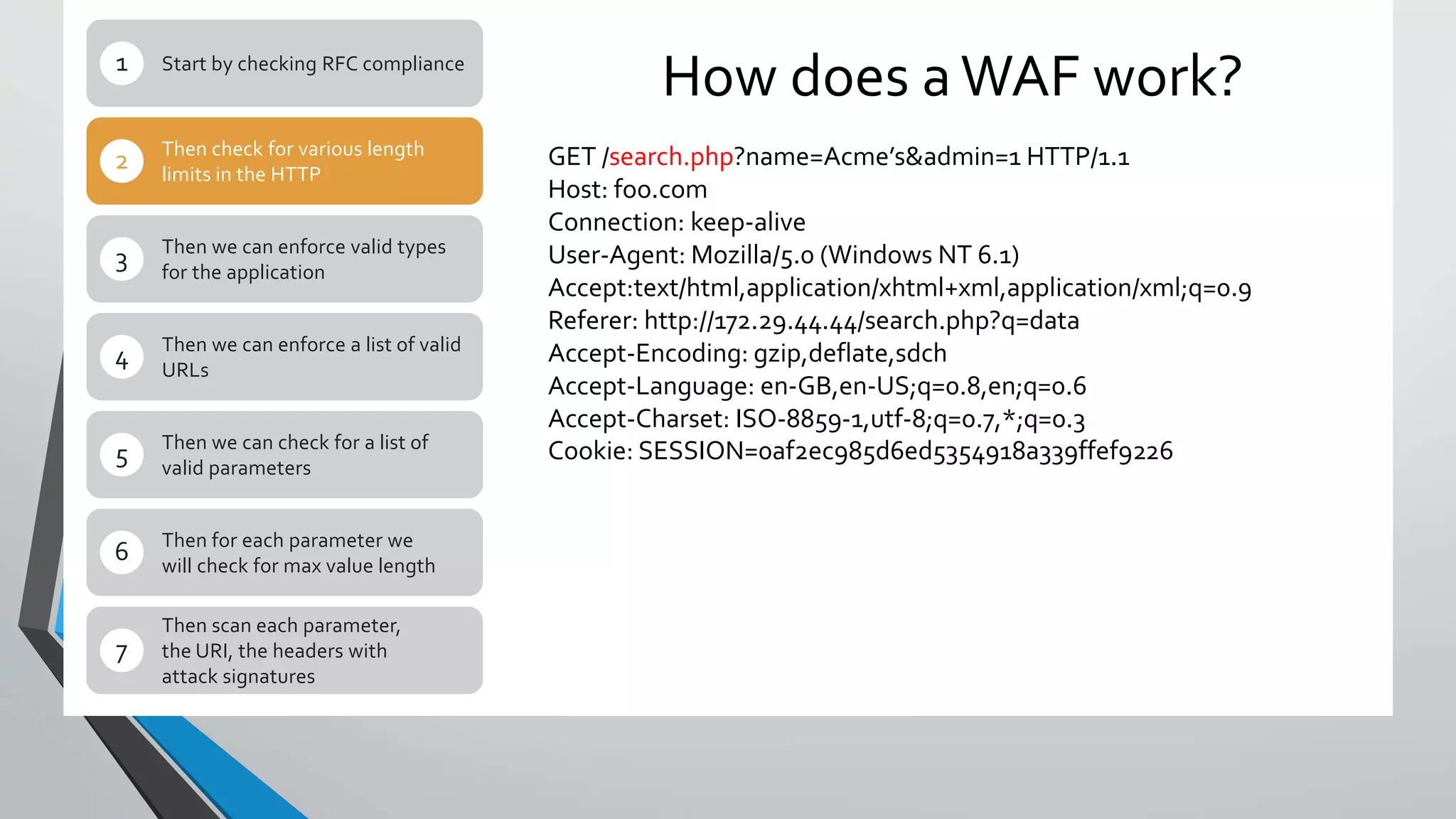 How does aWAF work?Start by checking RFC compliance1
Then check for various length
limits in the HTTP
2
Then we can enforce valid types
for the application
3
Then we can enforce a list of valid
URLs
4
Then we can check for a list of
valid parameters
5
Then for each parameter we
will check for max value length
6
Then scan each parameter,
the URI, the headers with
attack signatures
7
GET /search.php?name=Acme’s&admin=1 HTTP/1.1
Host: foo.comrn
Connection: keep-alivern
User-Agent: Mozilla/5.0 (Windows NT 6.1)rn
Accept:text/html,application/xhtml+xml,application/xml;q=0.9r
Referer: http://172.29.44.44/search.php?q=datarn
Accept-Encoding: gzip,deflate,sdchrn
Accept-Language: en-GB,en-US;q=0.8,en;q=0.6rn
Accept-Charset: ISO-8859-1,utf-8;q=0.7,*;q=0.3rn
Cookie: SESSION=0af2ec985d6ed5354918a339ffef9226
 