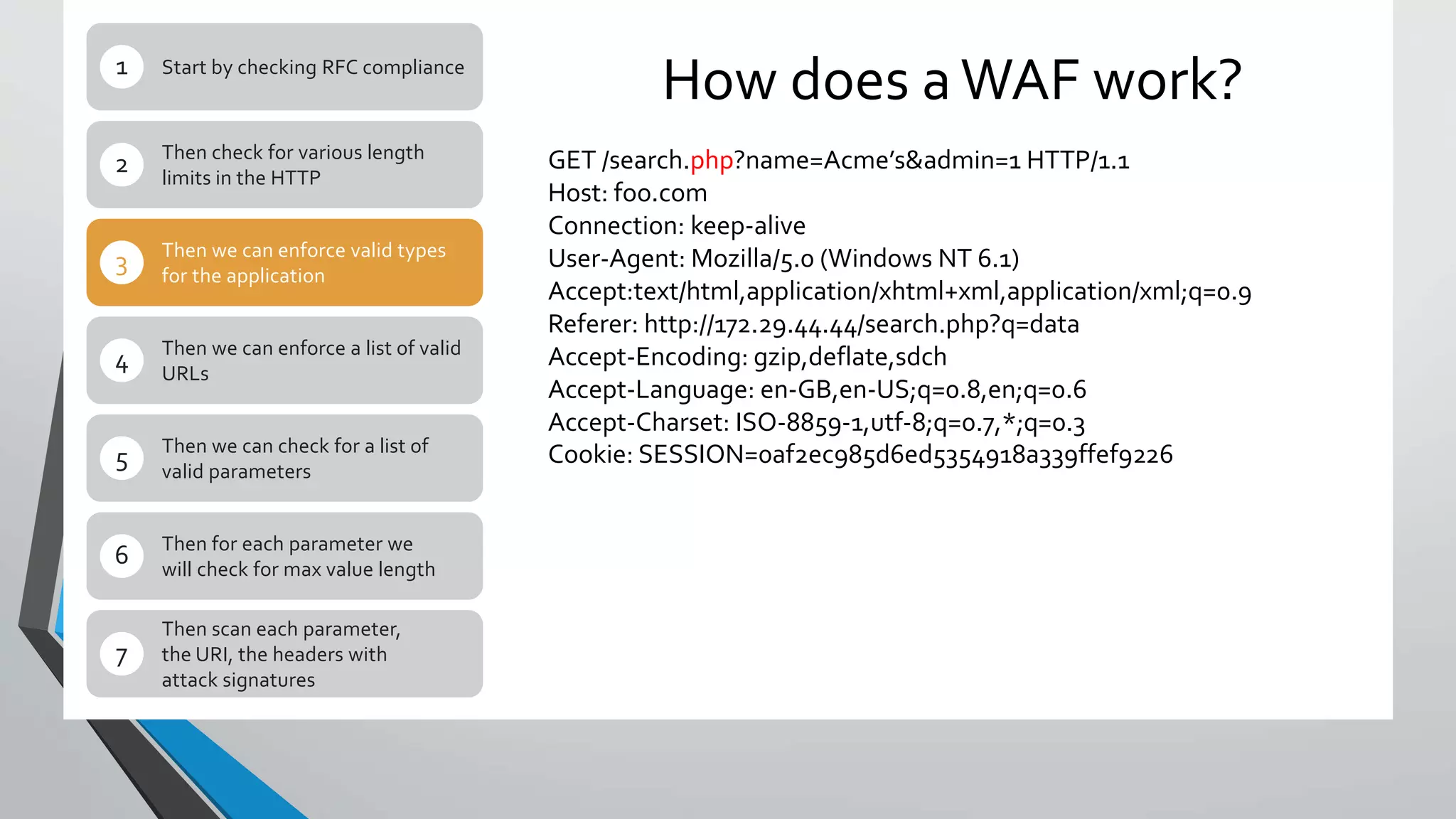How does aWAF work?Start by checking RFC compliance1
Then check for various length
limits in the HTTP
2
Then we can enforce valid types
for the application
3
Then we can enforce a list of valid
URLs
4
Then we can check for a list of
valid parameters
5
Then for each parameter we
will check for max value length
6
Then scan each parameter,
the URI, the headers with
attack signatures
7
GET /search.php?name=Acme’s&admin=1 HTTP/1.1
Host: foo.comrn
Connection: keep-alivern
User-Agent: Mozilla/5.0 (Windows NT 6.1)rn
Accept:text/html,application/xhtml+xml,application/xml;q=0.9r
Referer: http://172.29.44.44/search.php?q=datarn
Accept-Encoding: gzip,deflate,sdchrn
Accept-Language: en-GB,en-US;q=0.8,en;q=0.6rn
Accept-Charset: ISO-8859-1,utf-8;q=0.7,*;q=0.3rn
Cookie: SESSION=0af2ec985d6ed5354918a339ffef9226
 