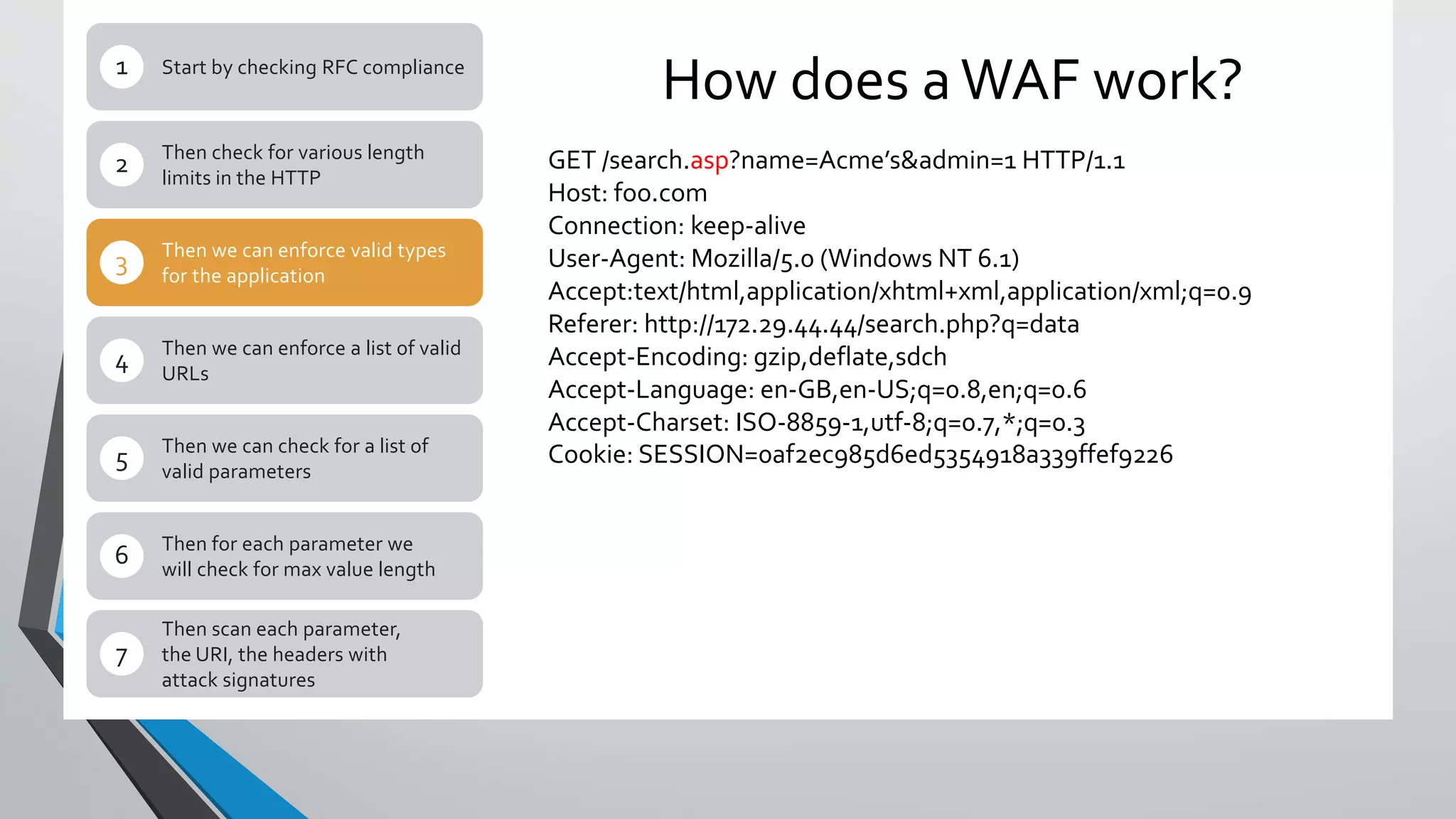 How does aWAF work?Start by checking RFC compliance1
Then check for various length
limits in the HTTP
2
Then we can enforce valid types
for the application
3
Then we can enforce a list of valid
URLs
4
Then we can check for a list of
valid parameters
5
Then for each parameter we
will check for max value length
6
Then scan each parameter,
the URI, the headers with
attack signatures
7
GET /search.asp?name=Acme’s&admin=1 HTTP/1.1
Host: foo.comrn
Connection: keep-alivern
User-Agent: Mozilla/5.0 (Windows NT 6.1)rn
Accept:text/html,application/xhtml+xml,application/xml;q=0.9r
Referer: http://172.29.44.44/search.php?q=datarn
Accept-Encoding: gzip,deflate,sdchrn
Accept-Language: en-GB,en-US;q=0.8,en;q=0.6rn
Accept-Charset: ISO-8859-1,utf-8;q=0.7,*;q=0.3rn
Cookie: SESSION=0af2ec985d6ed5354918a339ffef9226
 