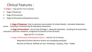 Clinical Features :
3 stages – may last for 3 to 5 minutes
1. Stage of Dyspnoea
2. Stage of Convulsions
3. Stage of Exhaustion & Respiratory Failure
1. Stage of Dyspnoea : Due to excessive accumulation of carbon dioxide , stimulates Respiratory
centre - resulting in increased rate & respiratory movements.
2. Stage of Convulsions : due to lack of Oxygen – laboured respiration , clouding of consciousness,
convulsion, Sphincter relaxation, Congestion & Cyanosis of face & Hands.
stage last for 1-2 minutes.
3. Stage of Exhaustion & Respiratory Failure : Last for 2 to 3 minutes.
Respiratory & others Nervous centres are completely paralyzed.
Muscles are flaccid , Reflexes are lost , Breathing – Gasping , Pulse - Feeble
 