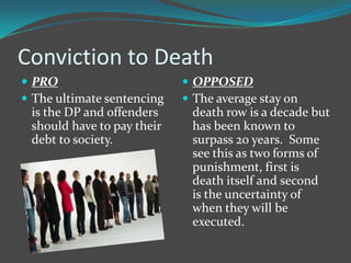 Conviction to Death
 PRO                        OPPOSED
 The ultimate sentencing    The average stay on
 is the DP and offenders     death row is a decade but
 should have to pay their    has been known to
 debt to society.            surpass 20 years. Some
                             see this as two forms of
                             punishment, first is
                             death itself and second
                             is the uncertainty of
                             when they will be
                             executed.
 