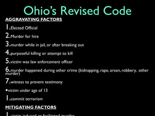 Ohio’s Revised CodeAGGRAVATING FACTORS
1.Elected Official
2.Murder for hire
3.murder while in jail, or after breaking out
4.purposeful killing or attempt to kill
5.victim was law enforcement officer
6.murder happened during other crime (kidnapping, rape, arson, robbery, other
murder)
7.witness to prevent testimony
•victim under age of 13
1.commit terrorism
MITIGATING FACTORS
 