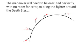 The maneuver will need to be executed perfectly,
with no room for error, to bring the fighter around
the Death Star….
 