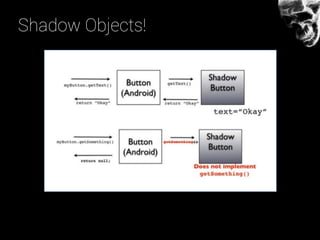Shadow Objects!
 