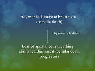 Irreversible damage to brain stem
           (somatic death)

                     Organ transplantation



 Loss of spontaneous breathing
ability, cardiac arrest (cellular death
              progresses)
 