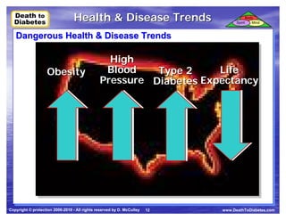 Death to
  Death to
  Diabetes
  Diabetes
                                  Health & Disease Trends                          Spirit
                                                                                            Body
                                                                                               Mind



   Dangerous Health & Disease Trends
   Dangerous Health & Disease Trends

                                                 High
                    Obesity                     Blood    Type 2     Life
                                               Pressure Diabetes Expectancy




Copyright © protection 2006-2010 - All rights reserved by D. McCulley   12   www.DeathToDiabetes.com
 