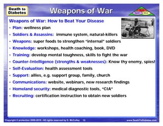 Death to
  Death to
  Diabetes
  Diabetes                               Weapons of War                            Spirit
                                                                                            Body
                                                                                               Mind



   Weapons of War: How to Beat Your Disease
   Weapons of War: How to Beat Your Disease
   •• Plan: wellness plan
      Plan: wellness plan
   •• Soldiers & Assassins: immune system, natural-killers
      Soldiers & Assassins: immune system, natural-killers
   •• Weapons: super foods to strengthen “internal” soldiers
      Weapons: super foods to strengthen “internal” soldiers
   •• Knowledge: workshops, health coaching, book, DVD
      Knowledge: workshops, health coaching, book, DVD
   •• Training: develop mental toughness, skills to fight the war
      Training: develop mental toughness, skills to fight the war
   •• Counter-Intelligence (strengths & weaknesses): Know thy enemy, spies!
      Counter-Intelligence (strengths & weaknesses): Know thy enemy, spies!
   •• Self-Evaluation: health assessment tools
      Self-Evaluation: health assessment tools
   •• Support: allies, e.g. support group, family, church
      Support: allies, e.g. support group, family, church
   •• Communications: website, webinars, new research findings
      Communications: website, webinars, new research findings
   •• Homeland security: medical diagnostic tools, “CIA”
      Homeland security: medical diagnostic tools, “CIA”
   •• Recruiting: certification instruction to obtain new soldiers
      Recruiting: certification instruction to obtain new soldiers




Copyright © protection 2006-2010 - All rights reserved by D. McCulley   15   www.DeathToDiabetes.com
 