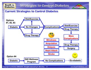 Death to
  Death to                  Strategies to Control Diabetes                                                      Body
  Diabetes
  Diabetes                                                                                             Spirit      Mind



   Current Strategies to Control Diabetes
   Current Strategies to Control Diabetes

                                     Diet/Exercise
                                     Diet/Exercise
     Options
     #1, #2, #3
                                                                                           Diet/Exercise
                                                                                           Diet/Exercise
           Diabetic
           Diabetic                   No Changes
                                      No Changes                        Complications
                                                                        Complications
                                                                                           Drug Therapy
                                                                                           Drug Therapy

                                    Drug Therapy
                                    Drug Therapy                                              More
                                                                                              More
                                                                                           Complications
                                                                                           Complications
                                                                         Blindness
                                                                         Blindness
                                                                        Amputation
                                                                        Amputation
                                                                                           Drug Therapy
                                                                                           Drug Therapy
                                                                          Dialysis
                                                                          Dialysis            Surgery
                                                                                              Surgery
                                                                        Heart Attack
                                                                        Heart Attack
                                                                              Stroke
                                                                              Stroke
      Option #4
                                    DtD Wellness
                                    DtD Wellness
           Diabetic
           Diabetic                                                     No Complications
                                                                        No Complications        Ex-diabetic
                                                                                                Ex-diabetic
                                      Program
                                      Program

Copyright © protection 2006-2010 - All rights reserved by D. McCulley    17                      www.DeathToDiabetes.com
 