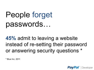 People forget passwords…
45% admit to leaving a website instead of re-
setting their password or answering security
questions *
* Blue Inc. 2011
 