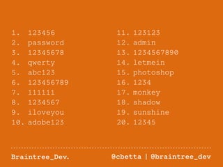 1. 123456 
2. password 
3. 12345678 
4. qwerty 
5. abc123 
6. 123456789 
7. 111111 
8. 1234567 
9. iloveyou 
10. adobe123 
11. 123123 
12. admin 
13. 1234567890 
14. letmein 
15. photoshop 
16. 1234 
17. monkey 
18. shadow 
19. sunshine 
20. 12345 
Braintree_Dev. @cbetta | @braintree_dev 
 