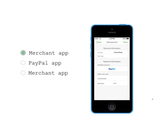 Merchant app 
PayPal app 
Merchant app 
￼ 
Braintree_Dev. @cbetta | @braintree_dev 
 