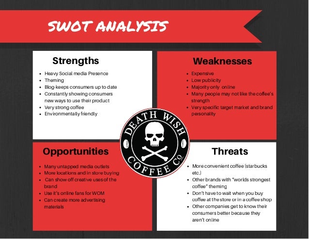 39+ Death Wish Coffee Caffeine Content Vs Starbucks PNG