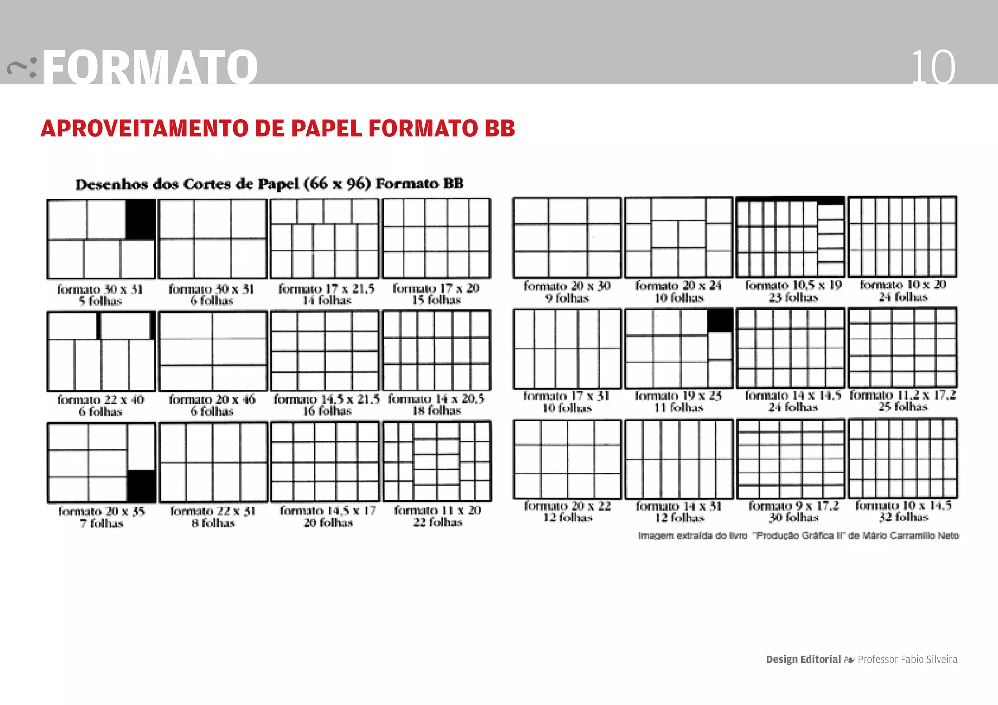 formato                                                              10
aproveitamento de papel formato BB




                                     Design Editorial 4 Professor Fabio Silveira
 