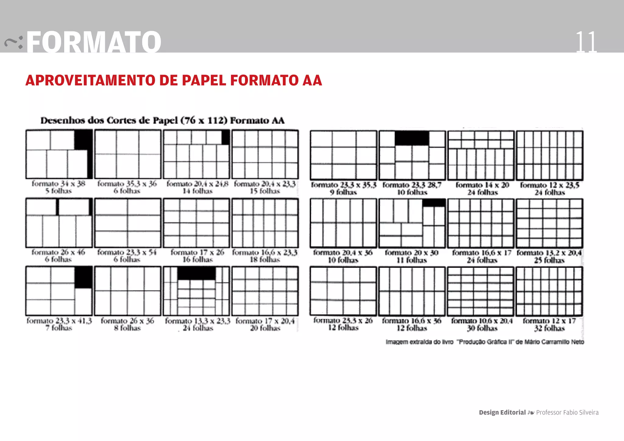 formato                                                                11
aproveitamento de papel formato AA




                                     Design Editorial 4 Professor Fabio Silveira
 