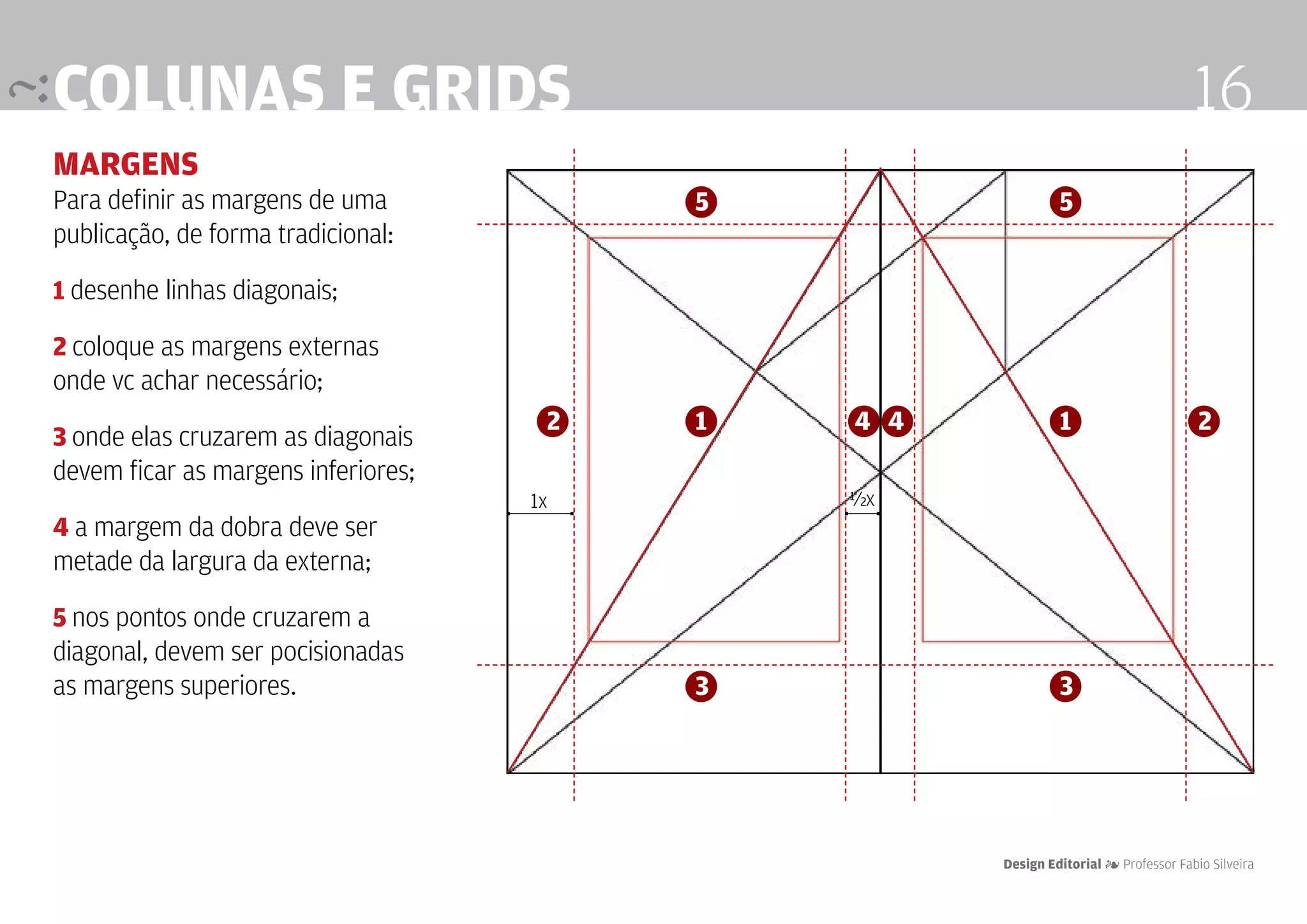 colunas e grids                                                                     16
margens
Para definir as margens de uma            5                  5
publicação, de forma tradicional:

1 desenhe linhas diagonais;

2 coloque as margens externas
onde vc achar necessário;
                                      2   1   4 4            1                       2
3 onde elas cruzarem as diagonais
devem ficar as margens inferiores;
                                     1x       ½x
4 a margem da dobra deve ser
metade da largura da externa;

5 nos pontos onde cruzarem a
diagonal, devem ser pocisionadas
as margens superiores.                    3                  3




                                                    Design Editorial 4 Professor Fabio Silveira
 