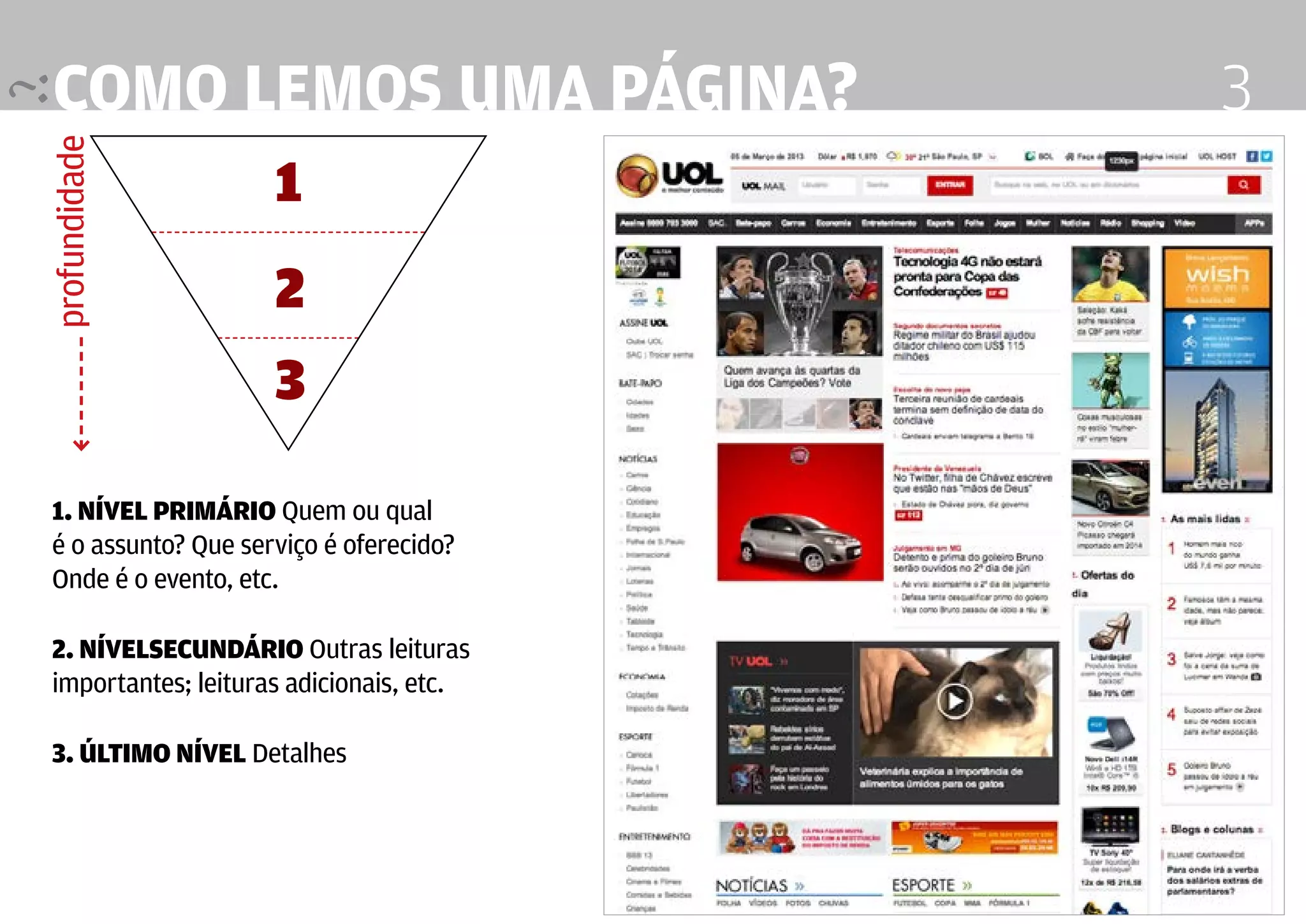 COmo lemos uma página?
profundidade
                                                                              3
                    1
                    2
                    3

1. Nível primário Quem ou qual
é o assunto? Que serviço é oferecido?
Onde é o evento, etc.

2. Nívelsecundário Outras leituras
importantes; leituras adicionais, etc.

3. último nível Detalhes


                                         Design Editorial 4 Professor Fabio Silveira
 
