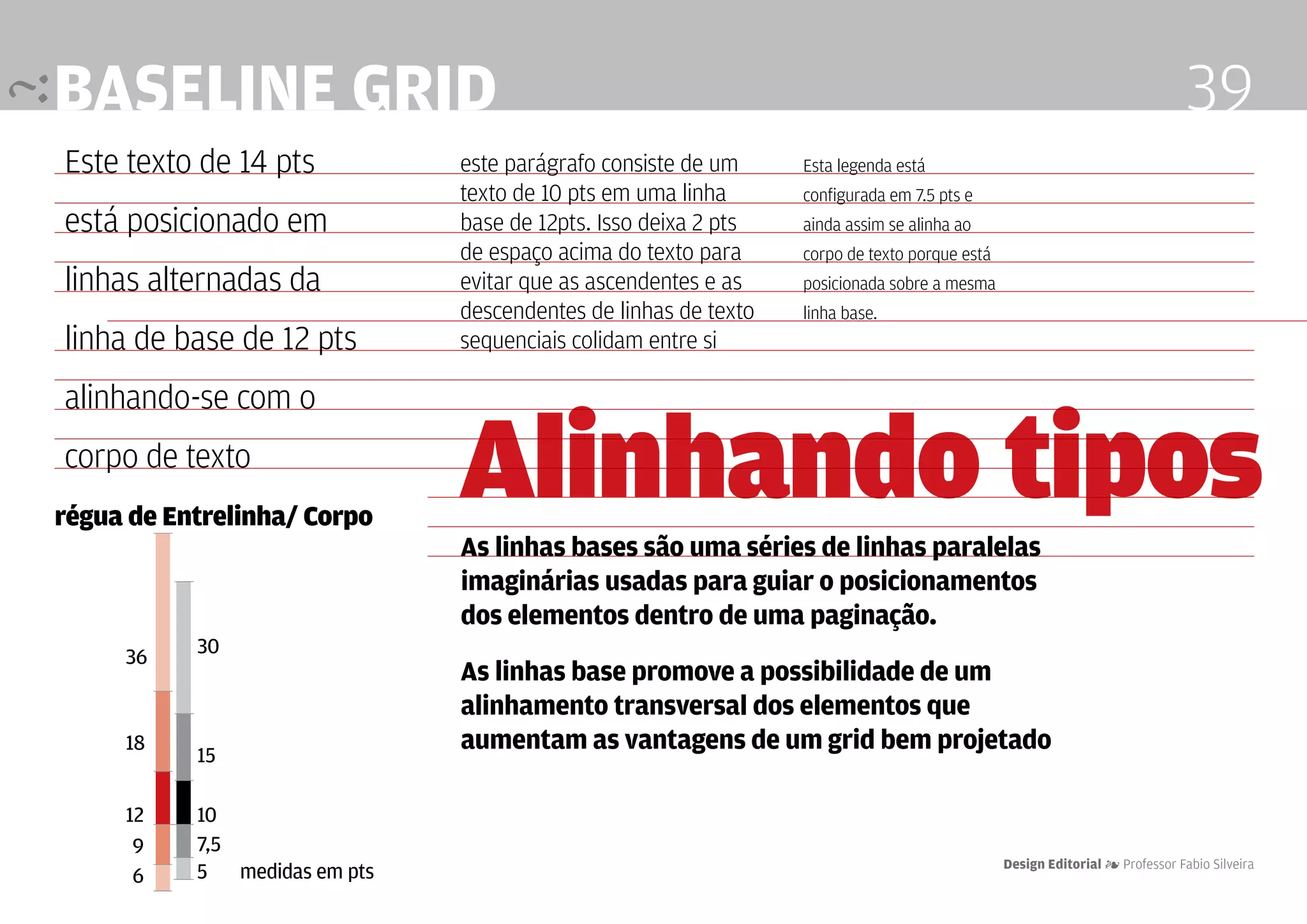 Baseline grid                                                                                                               39
Este texto de 14 pts          este parágrafo consiste de um     Esta legenda está
                              texto de 10 pts em uma linha      configurada em 7.5 pts e
está posicionado em           base de 12pts. Isso deixa 2 pts   ainda assim se alinha ao
                              de espaço acima do texto para     corpo de texto porque está
linhas alternadas da          evitar que as ascendentes e as    posicionada sobre a mesma
                              descendentes de linhas de texto   linha base.
linha de base de 12 pts       sequenciais colidam entre si

alinhando-se com o
corpo de texto
régua de Entrelinha/ Corpo
                              Alinhando tipos
                              As linhas bases são uma séries de linhas paralelas
                              imaginárias usadas para guiar o posicionamentos
                              dos elementos dentro de uma paginação.
     36    30
                              As linhas base promove a possibilidade de um
                              alinhamento transversal dos elementos que
     18
           15
                              aumentam as vantagens de um grid bem projetado

     12    10
      9    7,5
                                                                                             Design Editorial 4 Professor Fabio Silveira
      6    5 medidas em pts
 