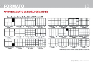 formato                                                              10
aproveitamento de papel formato BB




                                     Design Editorial 4 Professor Fabio Silveira
 