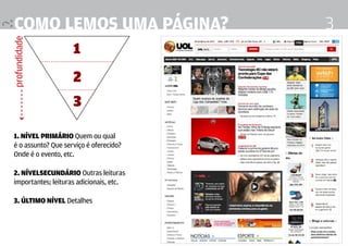 COmo lemos uma página?
profundidade
                                                                              3
                    1
                    2
                    3

1. Nível primário Quem ou qual
é o assunto? Que serviço é oferecido?
Onde é o evento, etc.

2. Nívelsecundário Outras leituras
importantes; leituras adicionais, etc.

3. último nível Detalhes


                                         Design Editorial 4 Professor Fabio Silveira
 