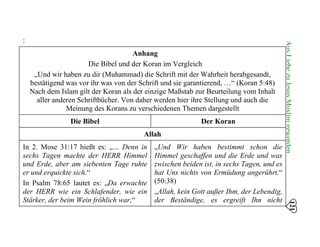 121
AusLiebezuJesusMuslimgeworden
Anhang
Die Bibel und der Koran im Vergleich
„Und wir haben zu dir (Muhammad) die Schrift mit der Wahrheit herabgesandt,
bestätigend was vor ihr was von der Schrift und sie garantierend, …“ (Koran 5:48)
Nach dem Islam gilt der Koran als der einzige Maßstab zur Beurteilung vom Inhalt
aller anderen Schriftbücher. Von daher werden hier ihre Stellung und auch die
Meinung des Korans zu verschiedenen Themen dargestellt
Die Bibel Der Koran
Allah
In 2. Mose 31:17 hießt es: „… Denn in
sechs Tagen machte der HERR Himmel
und Erde, aber am siebenten Tage ruhte
er und erquickte sich.“
In Psalm 78:65 lautet es: „Da erwachte
der HERR wie ein Schlafender, wie ein
Stärker, der beim Wein fröhlich war,“
„Und Wir haben bestimmt schon die
Himmel geschaffen und die Erde und was
zwischen beiden ist, in sechs Tagen, und es
hat Uns nichts von Ermüdung angerührt.“
(50:38)
„Allah, kein Gott außer Ihm, der Lebendig,
der Beständige, es ergreift Ihn nicht
: 

 
