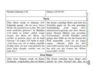 127
AusLiebezuJesusMuslimgeworden
Wunder (Johannes 2:9). Mutter: (19:30-33).
Maria
Über Maria wurde in Johannes 8:41
Folgendes gesagt: „Ihr tut eures Vaters
Werke. Da sprachen sie zu ihm: Wir sind
nicht unehelich geboren;“ In Matthäus
1:16 lautet es weiter: „Jakob zeugte
Joseph, den Mann der Maria, von
welcher ist geboren Jesus, der da heißt
Christus.“ In Lukas 3:23 heißt es noch:
„Und Jesus war, als er anfing, ungefähr
dreißig Jahre alt und ward gehalten für
einen Sohn Josephs, welcher war ein
Sohn Elis.“
Der Koran verteidigt Maria und hielt die
Vorwürfe gegen sie für eine gewaltige
Verleumdung: „Und wegen ihrer
Glaubensverweigerung und ihres Wortes
gegen Marjam (Maria), eine gewaltige
Verleumdung.“ (4:156) Überdies wird
gesagt, dass Allah sie von der Frauen der
Welt auserwählt: „Und als die Engel
sagten: ‚Marjam, Allah hat dich
auserwählt und hat dich rein gemacht und
hat dich von den Frauen der Welten
auserwählt.“ (3:42)
Jesus Jünger
Allen Jesus Jüngern wurde im Neuen
Testament vorgeworfen, dass sie flohen,
Der Koran verteidigt Jesus Jünger und
spricht sie vom Vorwurf frei, dass sie
 