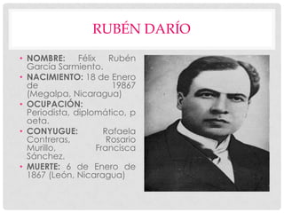 RUBÉN DARÍO

• NOMBRE: Félix Rubén
  García Sarmiento.
• NACIMIENTO: 18 de Enero
  de                   19867
  (Megalpa, Nicaragua)
• OCUPACIÓN:
  Periodista, diplomático, p
  oeta.
• CONYUGUE:          Rafaela
  Contreras,          Rosario
  Murillo,         Francisca
  Sánchez.
• MUERTE: 6 de Enero de
  1867 (León, Nicaragua)
 