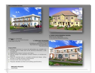 RAWDHAT ABU DHABI
SHAMS ABUDHABI, UNITED ARAB EMIRATES
The project consists of two twin buildings, for each there are two different wings.
One is a solid mass and the other is glass Mass providing 10 floors building
Scope of Work:
Co-ordinate and liaise with the relevant government authorities and
business partners for the successful accomplishment of the business goals
Prepares architectural schemes and preliminary plans.
Responsible in providing detailed drawings as per required in the
construction, in accordance to the existing and necessary points for
revisions.
Coordinate structural, electrical and mechanical designs and determine a
method of presentation in order to graphically represent building plans.
MAYER & PARTNERS| CONSULTING ENGINEERS
ABU DHABI, UNITED ARAB EMIRATES
 