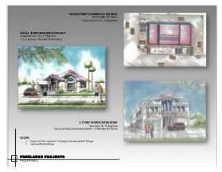 SINGLE STOREY COMMERCIAL BUILDING
PROPOSED PROJECT
Cabanatuan City, Philippines
SINGLE STOREY RESIDENTIAL PROJECT
Cabanatuan City, Philippines
A 2- bedroom Residential Building
3 STOREY MIXED USED BUILDING
Talavera NE, Philippines
Ground floor Commercial level + 2 Residential Floors
SCOPE::
! Execute Conceptual to Design Development Stage
! Manual Renderings
FREELANCE PROJECTS
PHILIPPINES
 