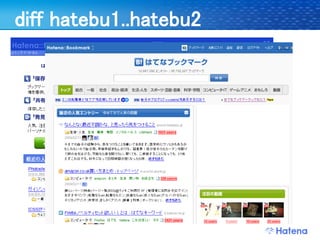 デブサミ2009 はてなの開発戦略