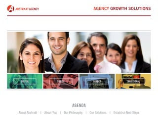 AGENCY GROWTH SOLUTIONS
About Abstrakt | About You | Our Philosophy | Our Solutions | Establish Next Steps
AGENDA
DIGITAL SOCIAL DIRECT TRADITIONAL
 